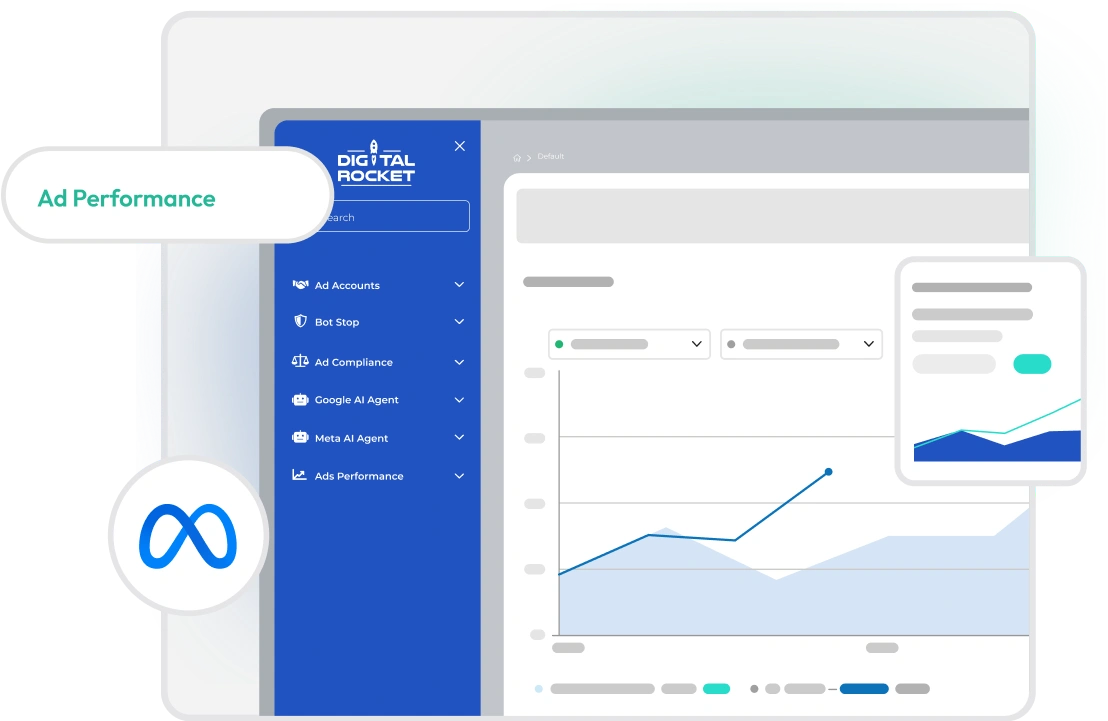 Digital ad performance dashboard with charts, menu sidebar, and branding elements
