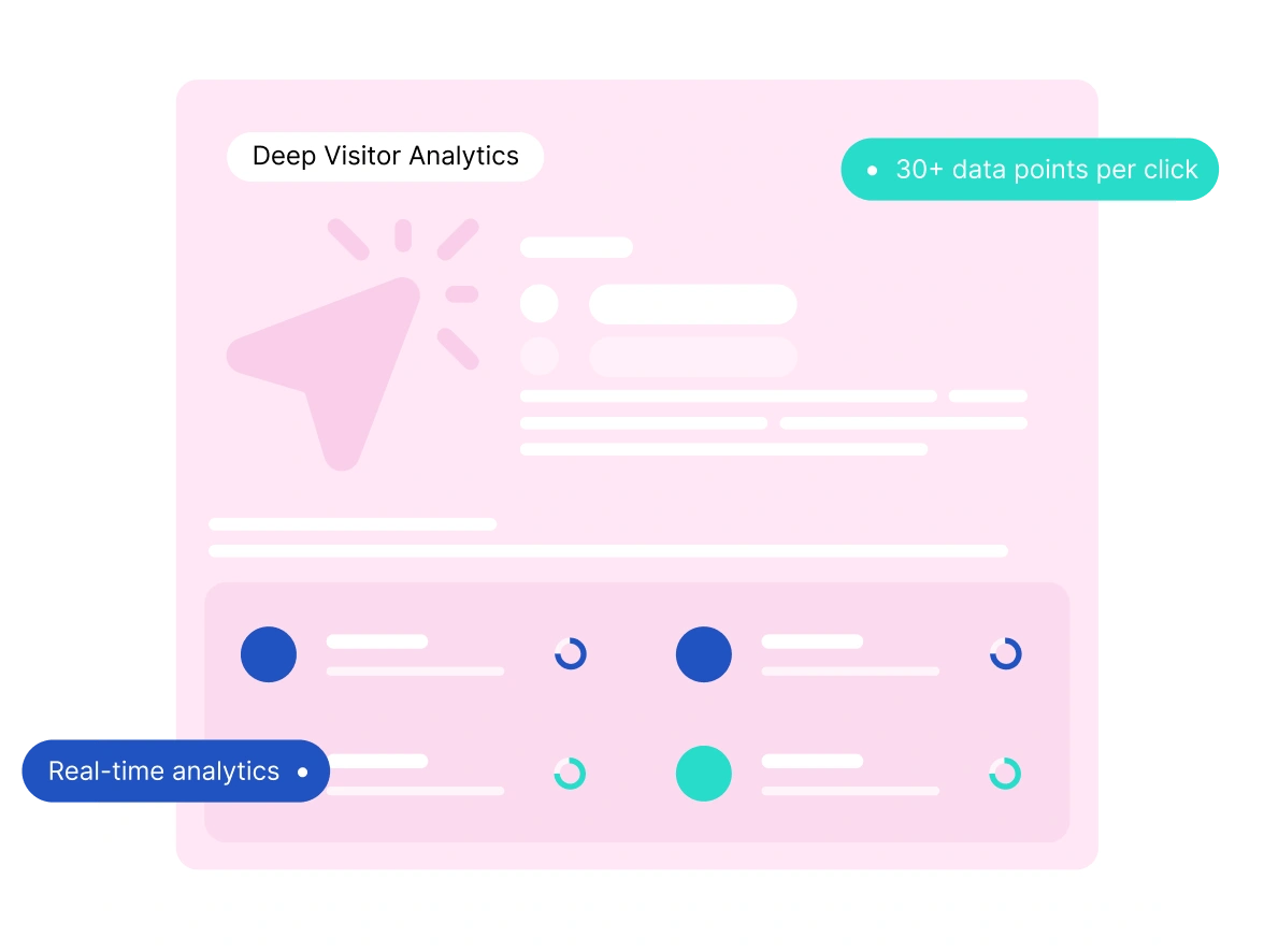 Dashboard displaying deep visitor analytics with real-time insights and over 30 data points per click