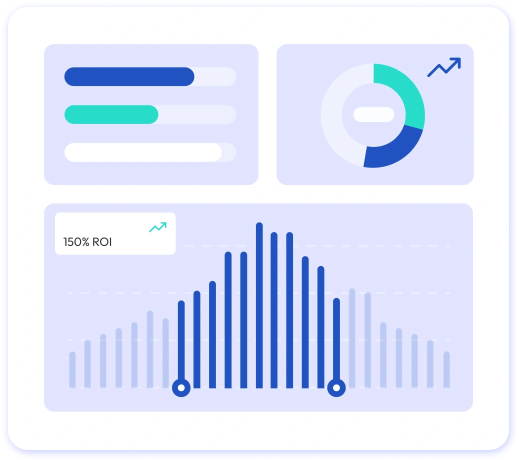 Light purple dashboard with progress bars, pie chart, and bar graph showing data visualizations and upward trend